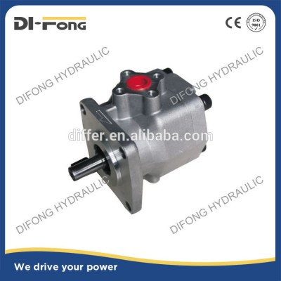 High Pressure Gear Pump Made In China