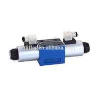 4WE10 Rexroth Hydraulic Solenoid Directional Valve