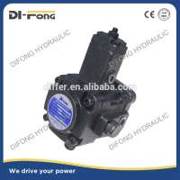 VP40 Series Hydraulic Variable Single Vane Pump